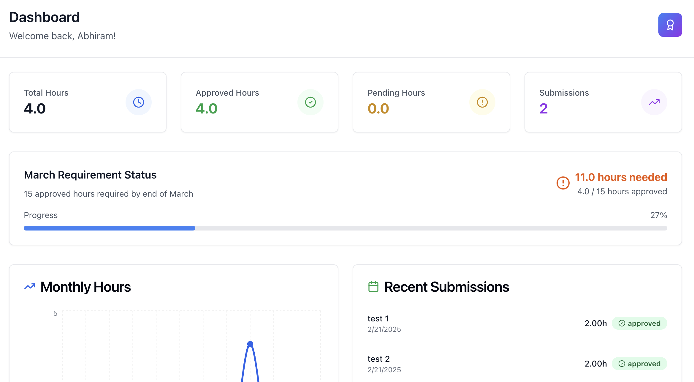 Service Hub Dashboard