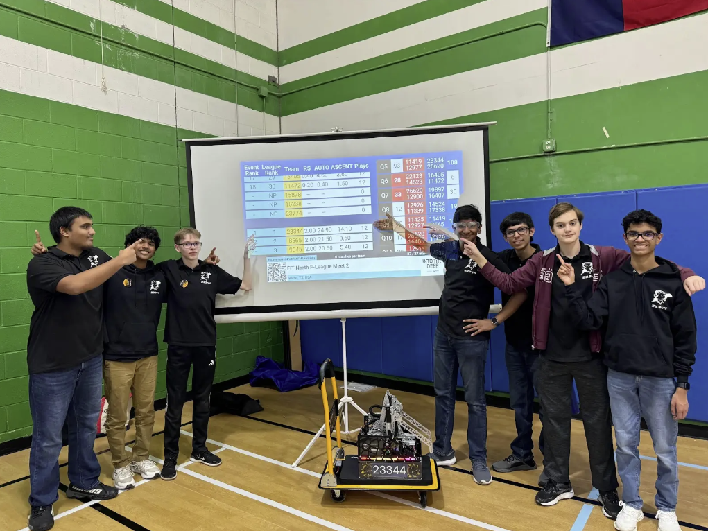 Technical Turbulence Team