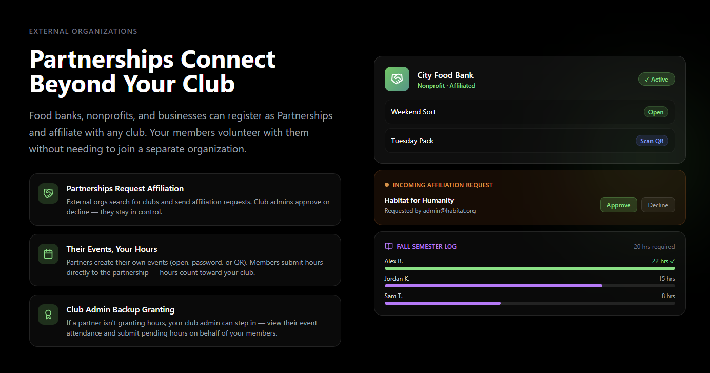 Volunteerio Partnerships